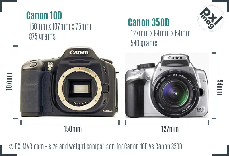 Canon 10D vs Canon 350D size comparison