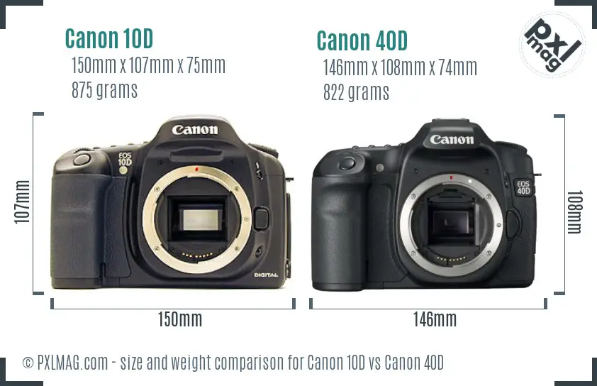 Canon 10D vs Canon 40D size comparison