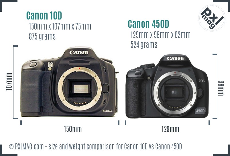 Canon 10D vs Canon 450D size comparison
