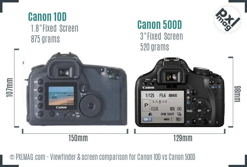 Canon 10D vs Canon 500D Screen and Viewfinder comparison