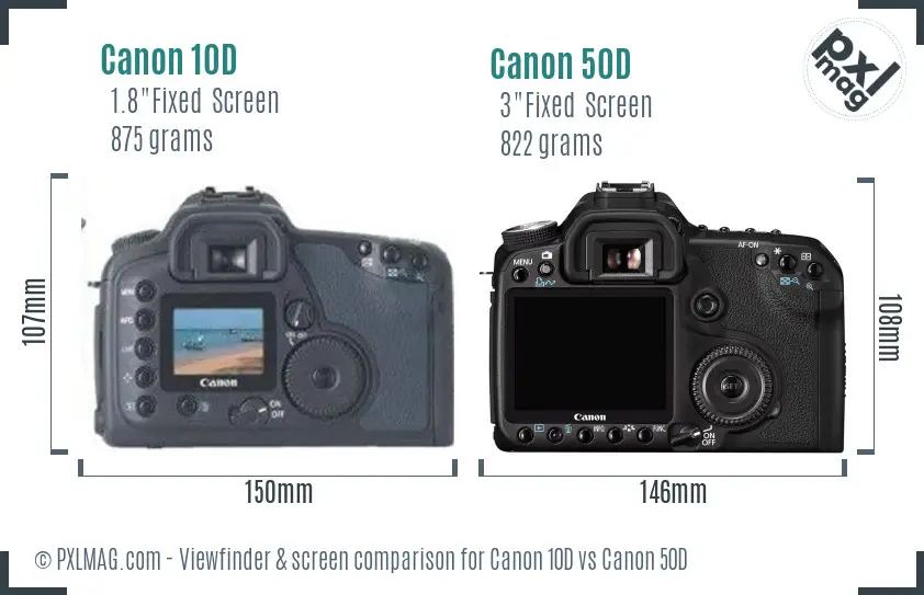 Canon 10D vs Canon 50D Screen and Viewfinder comparison