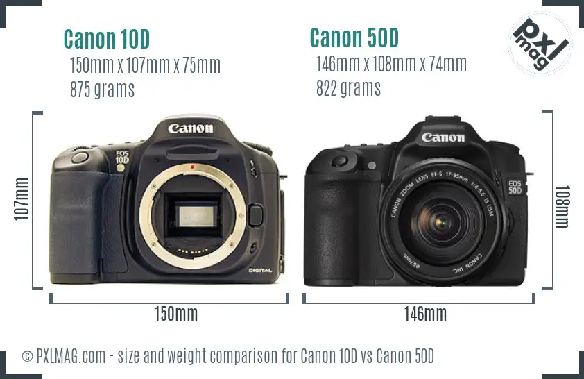 Canon 10D vs Canon 50D size comparison