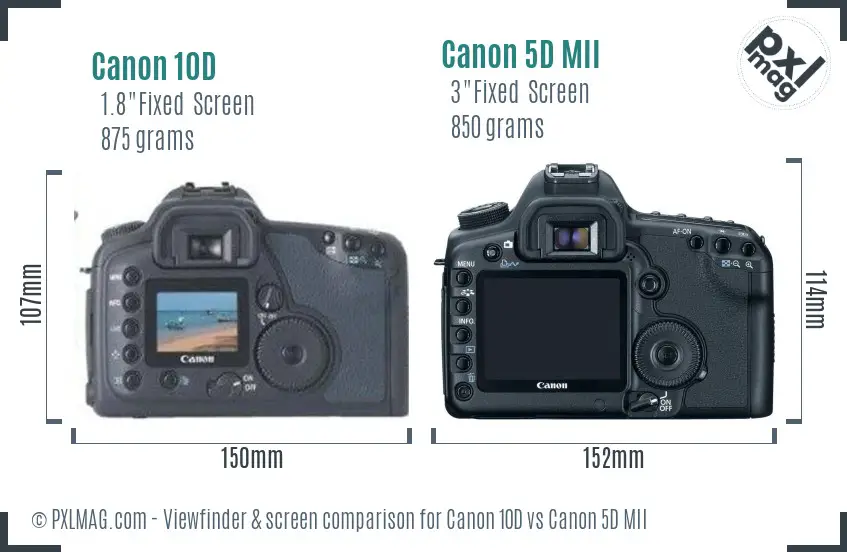 Canon 10D vs Canon 5D MII Screen and Viewfinder comparison