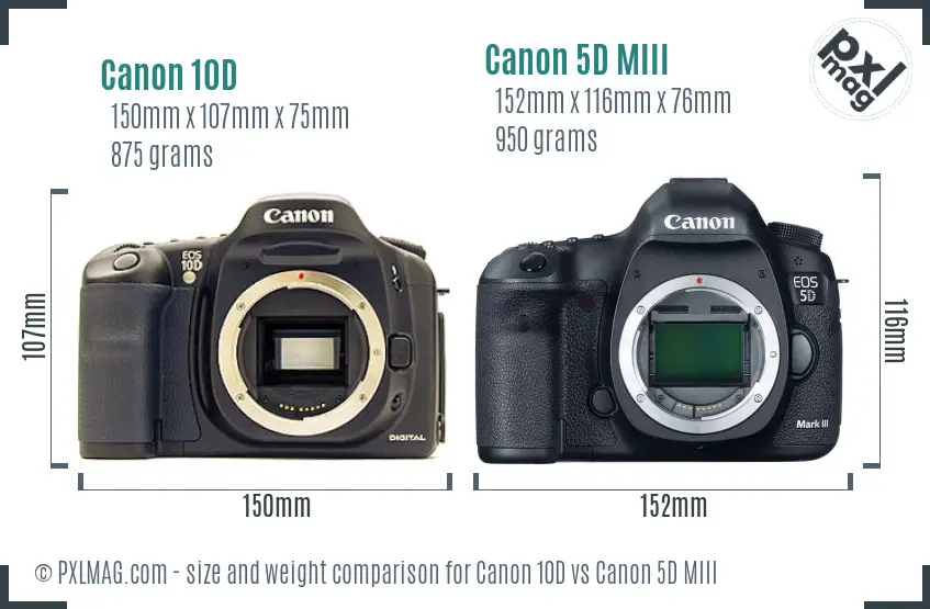 Canon 10D vs Canon 5D MIII size comparison