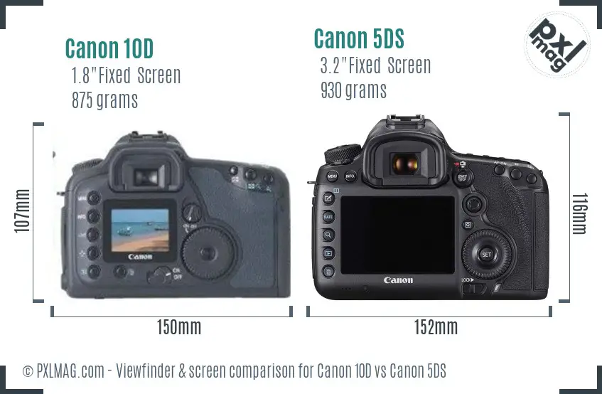 Canon 10D vs Canon 5DS Screen and Viewfinder comparison
