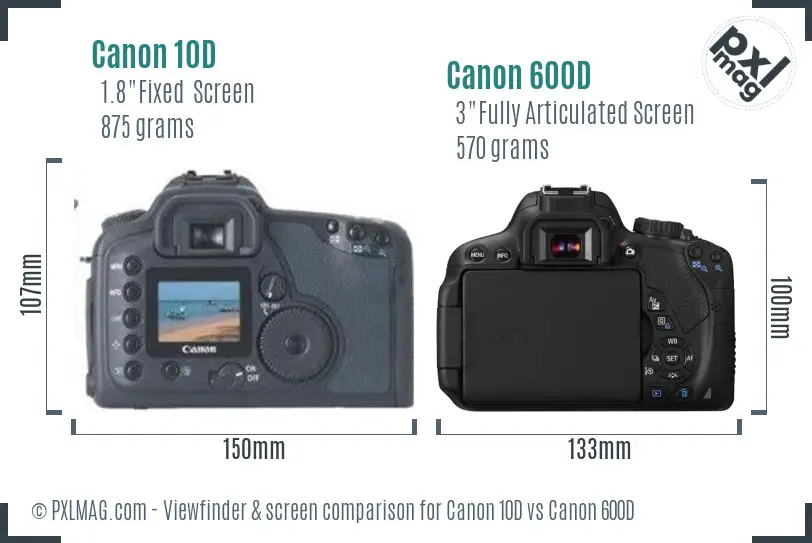 Canon 10D vs Canon 600D Screen and Viewfinder comparison