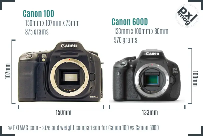 Canon 10D vs Canon 600D size comparison