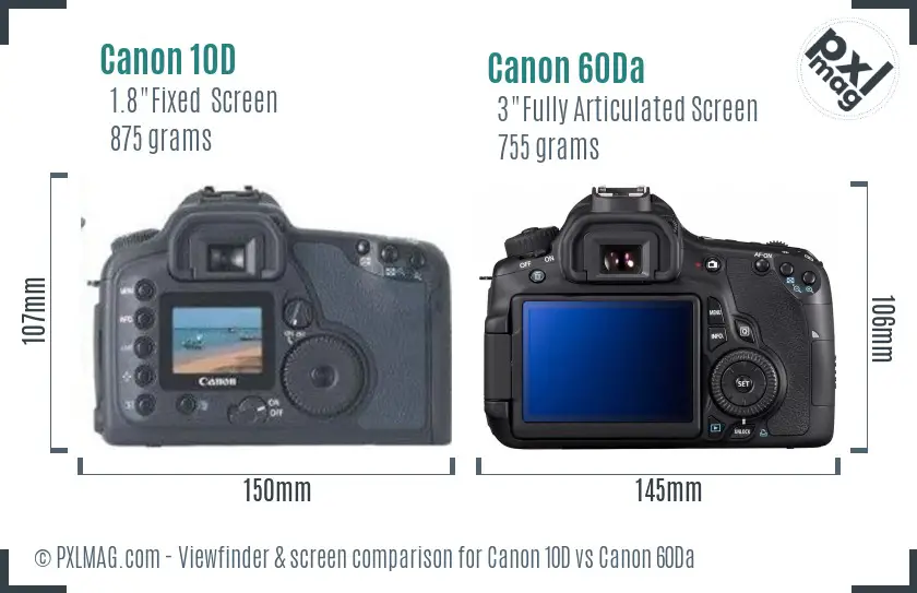 Canon 10D vs Canon 60Da Screen and Viewfinder comparison