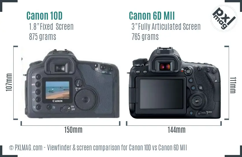 Canon 10D vs Canon 6D MII Screen and Viewfinder comparison