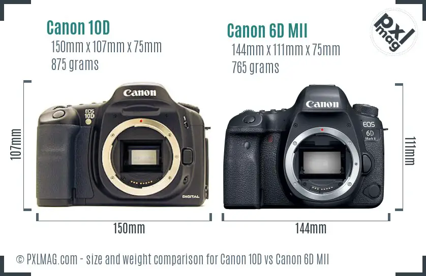 Canon 10D vs Canon 6D MII size comparison