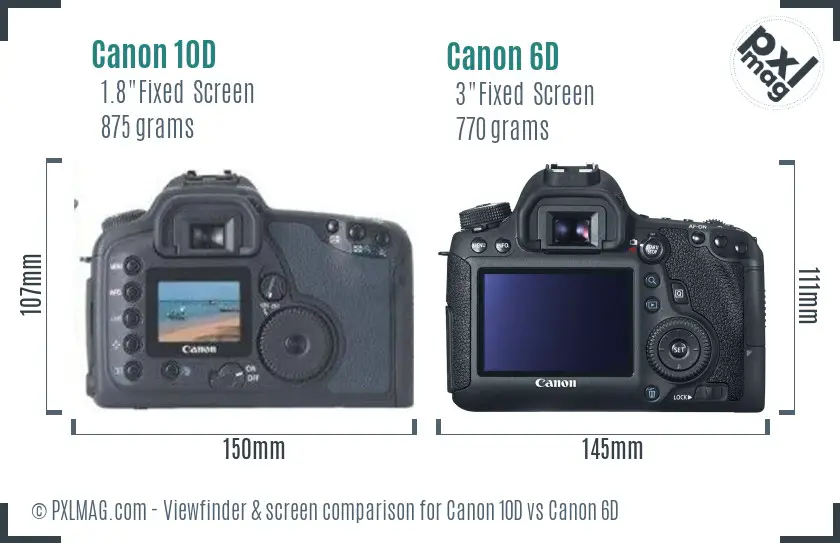 Canon 10D vs Canon 6D Screen and Viewfinder comparison