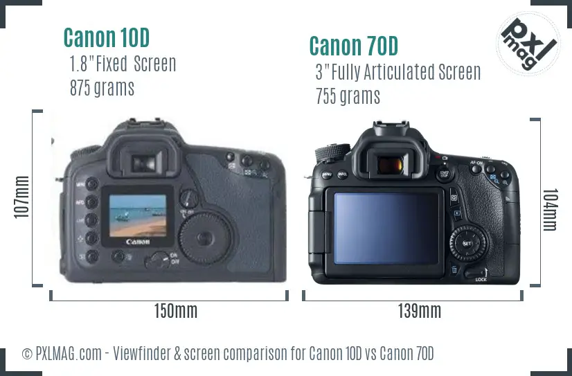 Canon 10D vs Canon 70D Screen and Viewfinder comparison