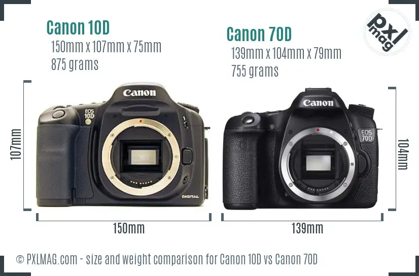 Canon 10D vs Canon 70D size comparison