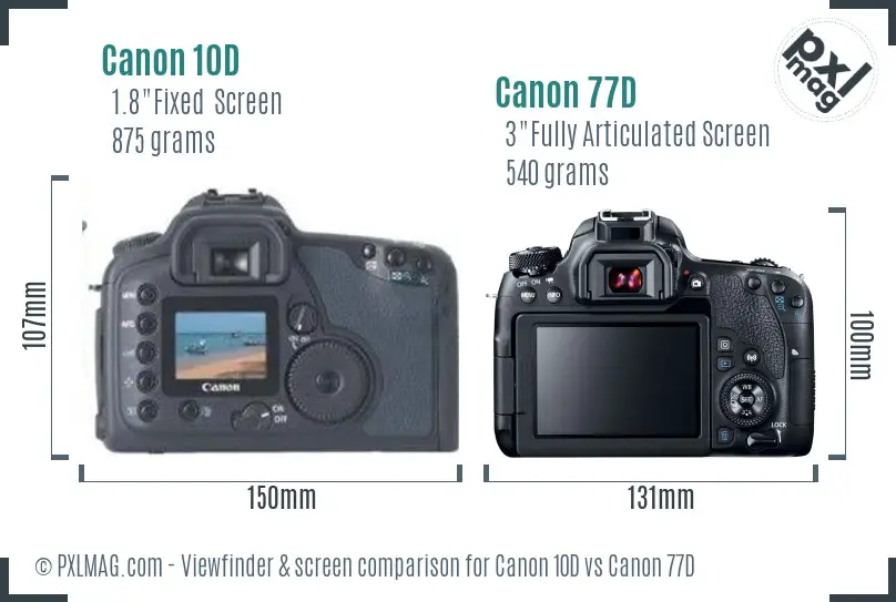 Canon 10D vs Canon 77D Screen and Viewfinder comparison