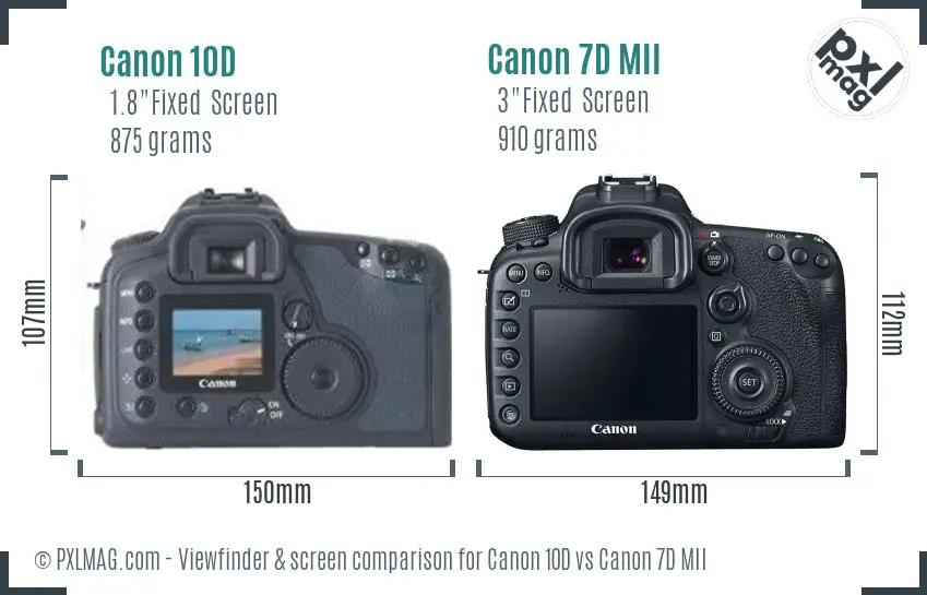 Canon 10D vs Canon 7D MII Screen and Viewfinder comparison