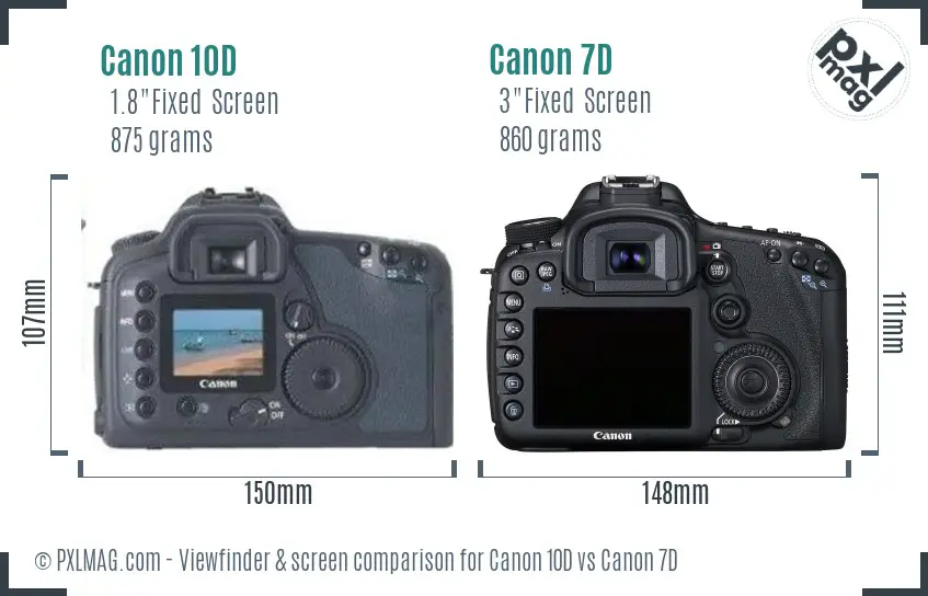 Canon 10D vs Canon 7D Screen and Viewfinder comparison