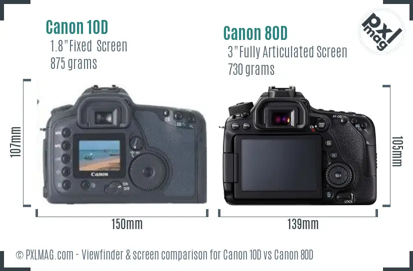 Canon 10D vs Canon 80D Screen and Viewfinder comparison