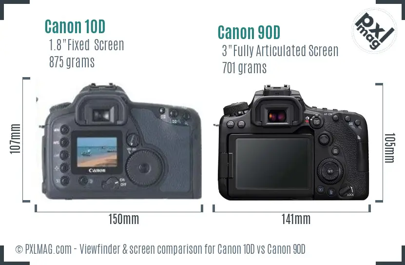 Canon 10D vs Canon 90D Screen and Viewfinder comparison