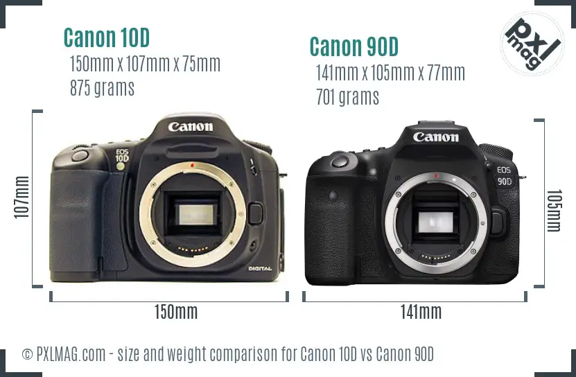 Canon 10D vs Canon 90D size comparison