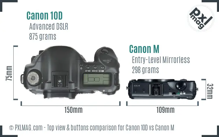 Canon 10D vs Canon M top view buttons comparison