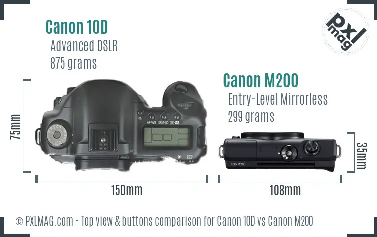 Canon 10D vs Canon M200 top view buttons comparison Canon 10D vs Canon M200 top view buttons comparison