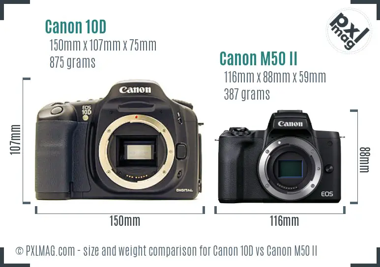 Canon 10D vs Canon M50 II size comparison