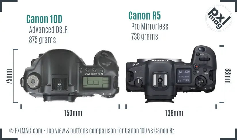 Canon 10D vs Canon R5 top view buttons comparison