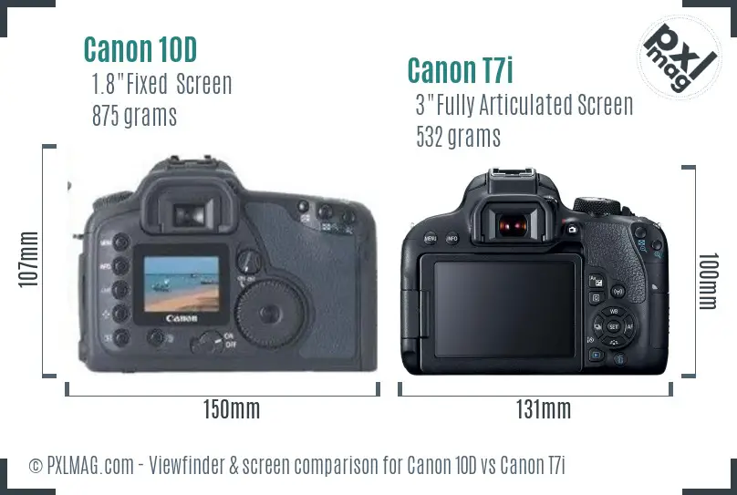 Canon 10D vs Canon T7i Screen and Viewfinder comparison