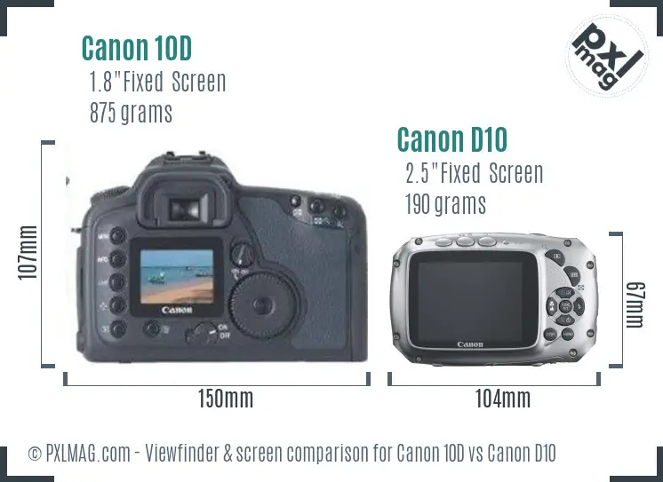 Canon 10D vs Canon D10 Screen and Viewfinder comparison