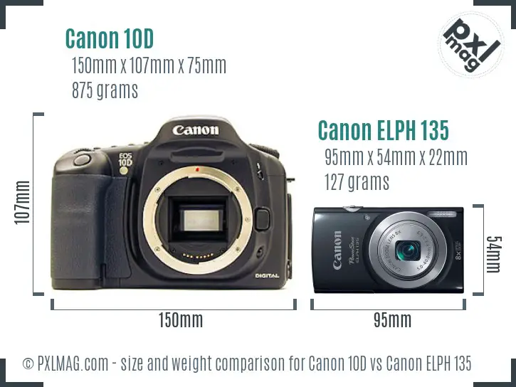 Canon 10D vs Canon ELPH 135 size comparison