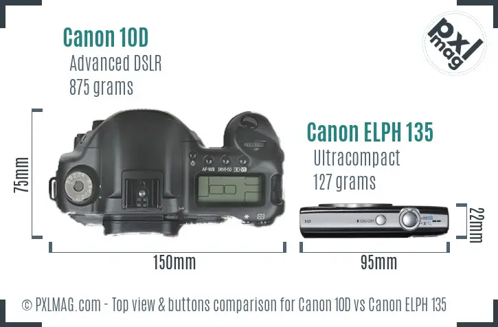 Canon 10D vs Canon ELPH 135 top view buttons comparison