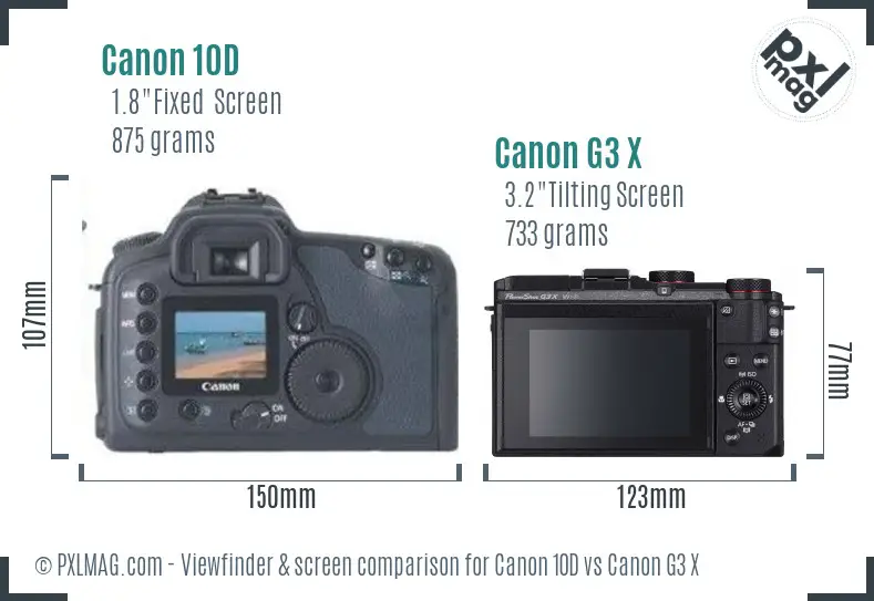 Canon 10D vs Canon G3 X Screen and Viewfinder comparison