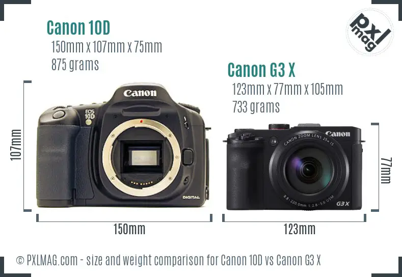 Canon 10D vs Canon G3 X size comparison