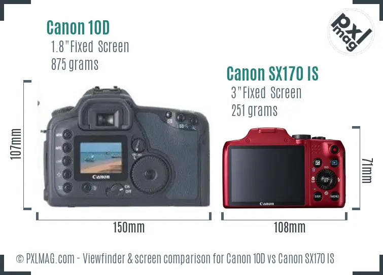 Canon 10D vs Canon SX170 IS Screen and Viewfinder comparison
