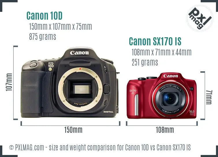 Canon 10D vs Canon SX170 IS size comparison