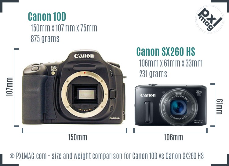Canon 10D vs Canon SX260 HS size comparison