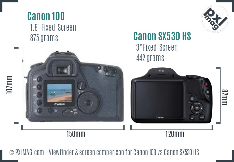 Canon 10D vs Canon SX530 HS Screen and Viewfinder comparison