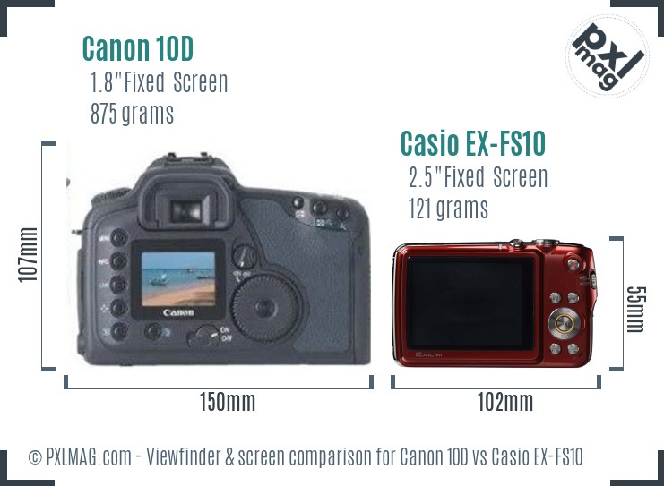 Canon 10D vs Casio EX-FS10 Screen and Viewfinder comparison