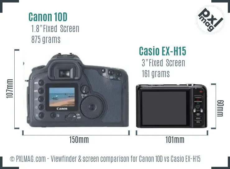 Canon 10D vs Casio EX-H15 Screen and Viewfinder comparison
