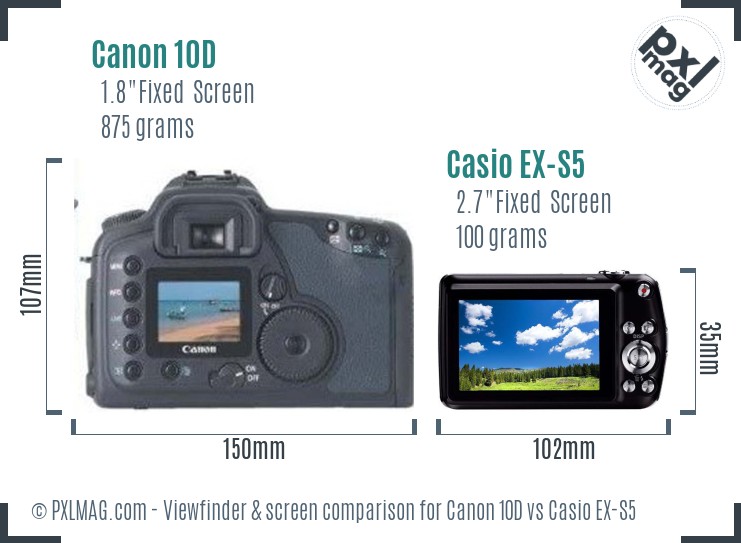 Canon 10D vs Casio EX-S5 Screen and Viewfinder comparison