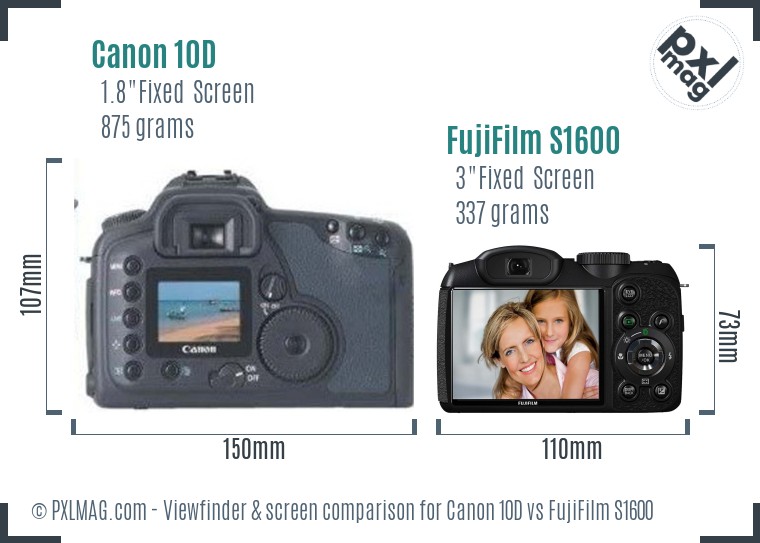 Canon 10D vs FujiFilm S1600 Screen and Viewfinder comparison