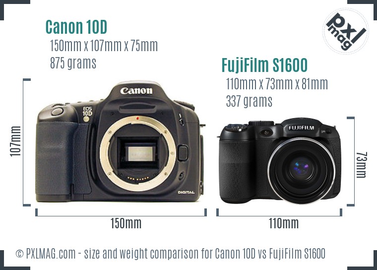 Canon 10D vs FujiFilm S1600 size comparison