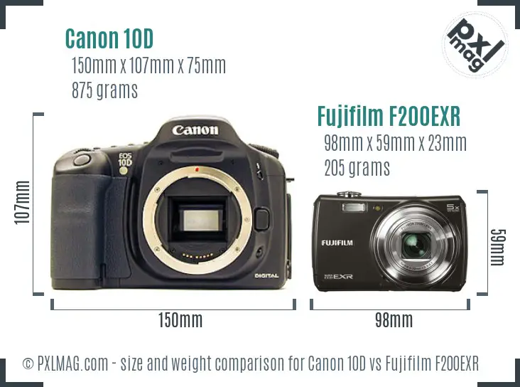 Canon 10D vs Fujifilm F200EXR size comparison