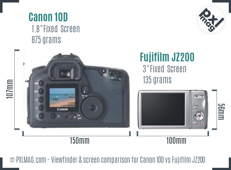 Canon 10D vs Fujifilm JZ200 Screen and Viewfinder comparison