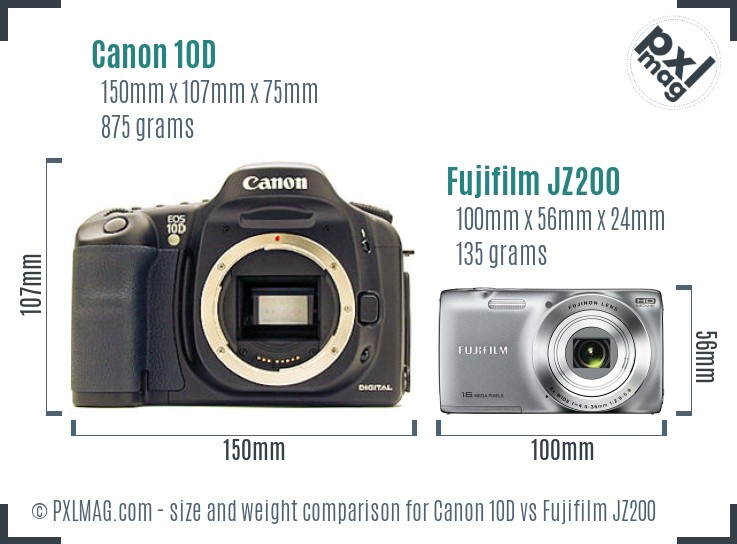 Canon 10D vs Fujifilm JZ200 size comparison