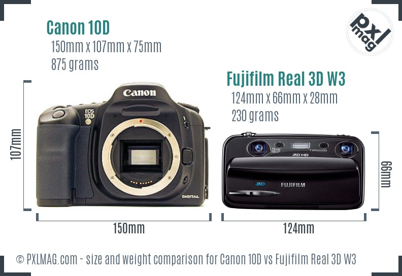 Canon 10D vs Fujifilm Real 3D W3 size comparison