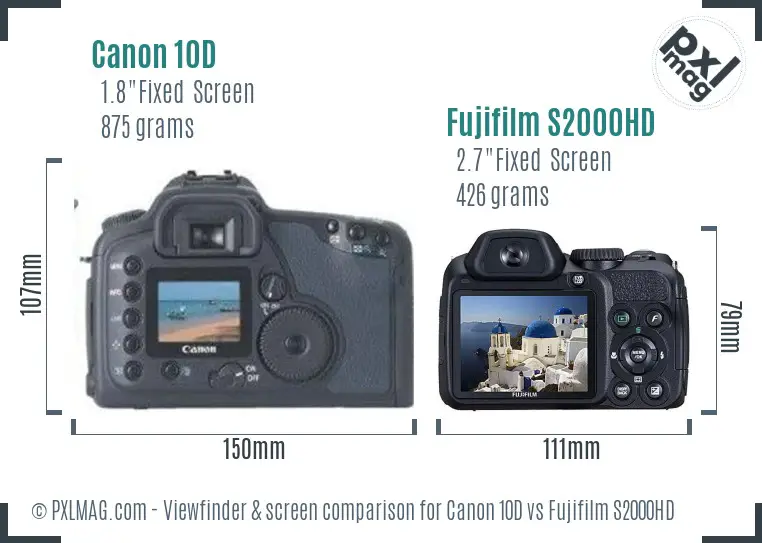Canon 10D vs Fujifilm S2000HD Screen and Viewfinder comparison