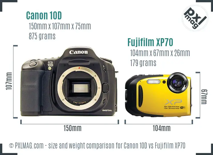 Canon 10D vs Fujifilm XP70 size comparison