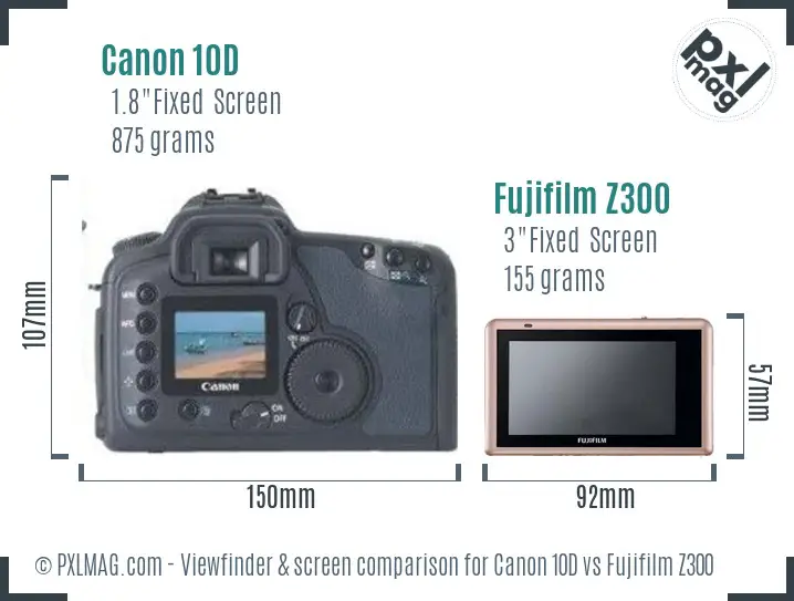 Canon 10D vs Fujifilm Z300 Screen and Viewfinder comparison