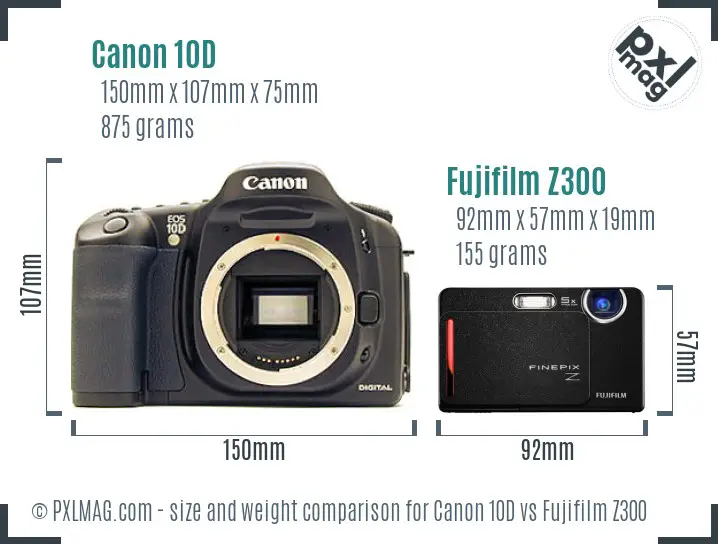 Canon 10D vs Fujifilm Z300 size comparison